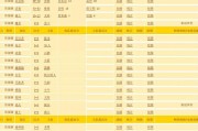 2023石家庄滹沱音乐节阵容表一览(附时间+场地+门票售卖)-大河票务网