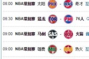 CBA季后赛对阵确定，12进8附加赛于10日开启_新闻频道_中国青年网