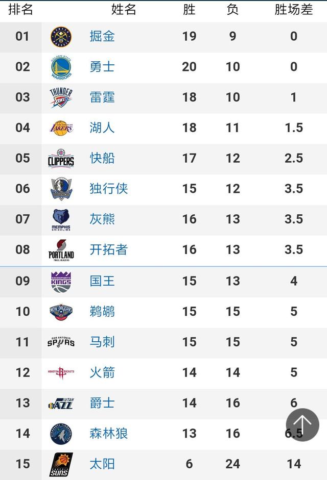 记者：中超技术积分排亚洲第16，24-25赛季亚冠将只有1个直接名额